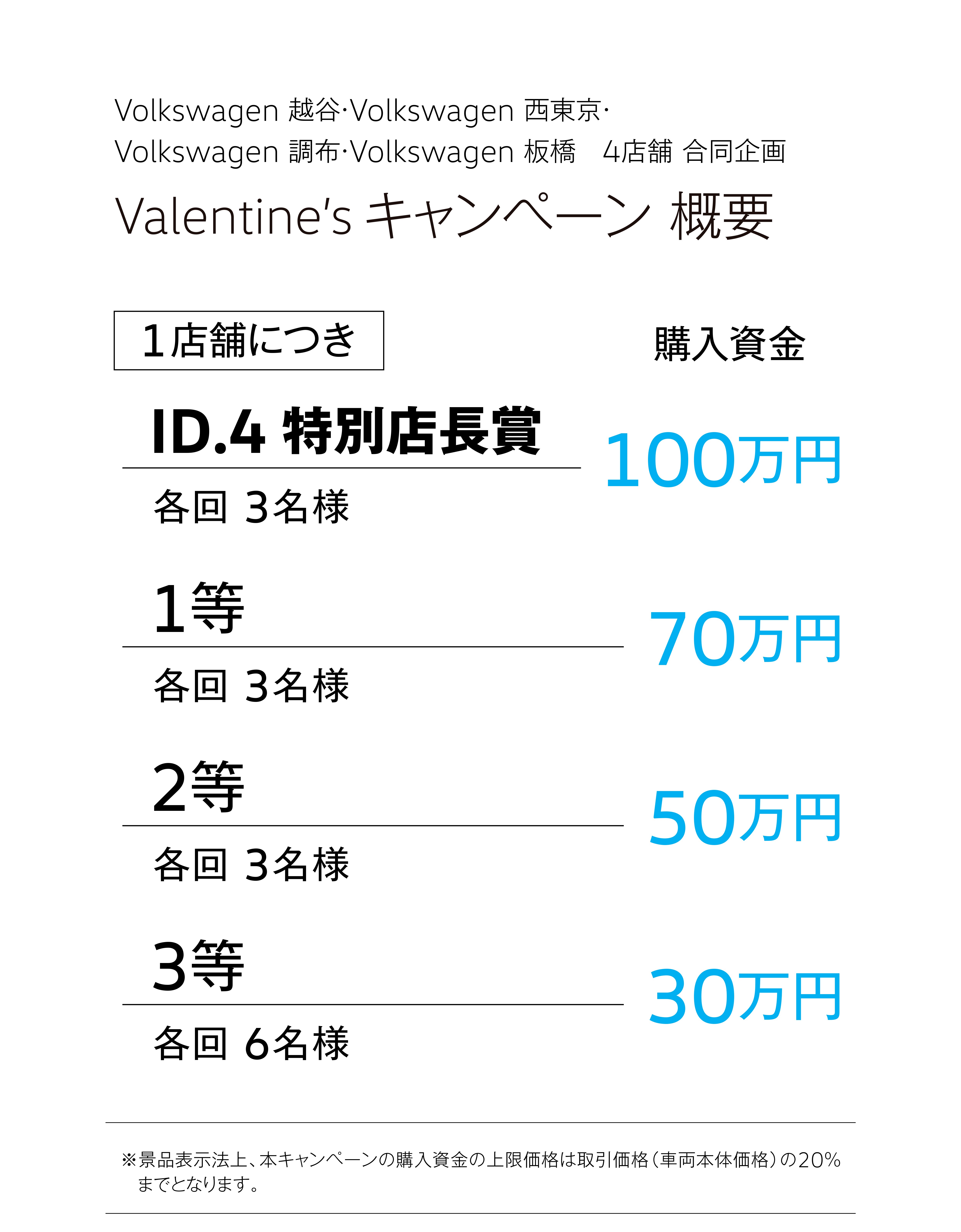 Valentine’s キャンペーン 概要