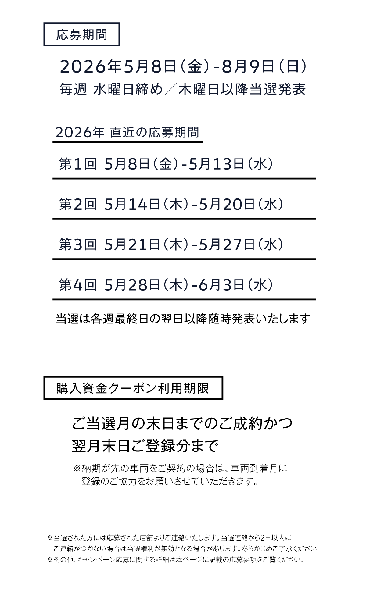 応募期間
