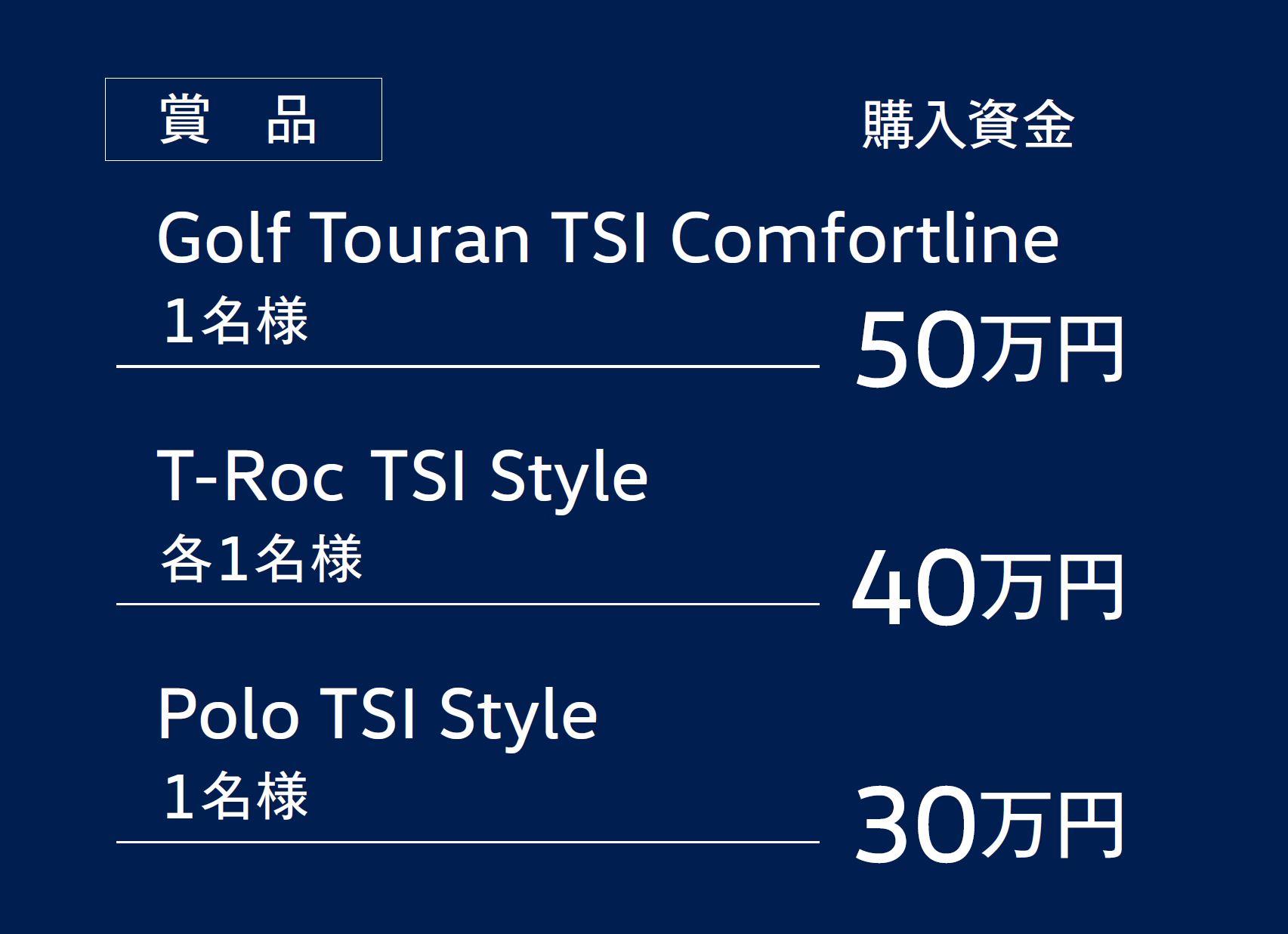 T-Roc